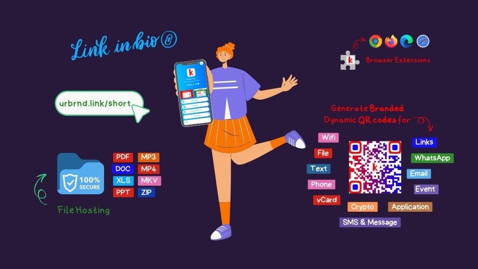 Konnect.ing - Digital Connections Management Platform - Konnect.ing
